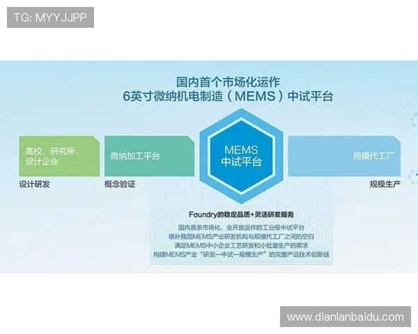 提升ag视讯平台安全防护体系打造绿色健康游戏环境